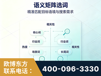 襄阳-语义矩阵选词
