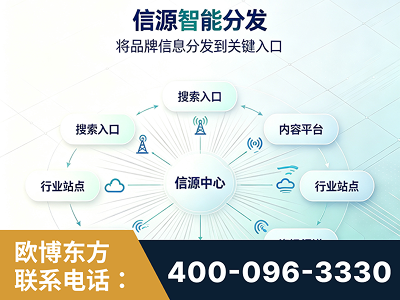 襄阳-信源智能分发