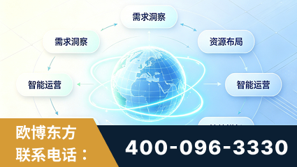 襄阳-一站式打造GEO全链增长闭环