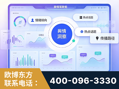 襄阳-品牌舆情分析