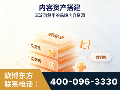 襄阳-内容资产搭建