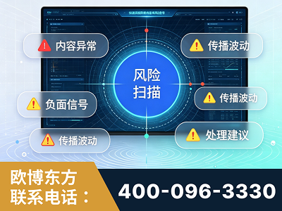 襄阳-场景问题监测