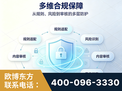 襄阳-多维合规保障